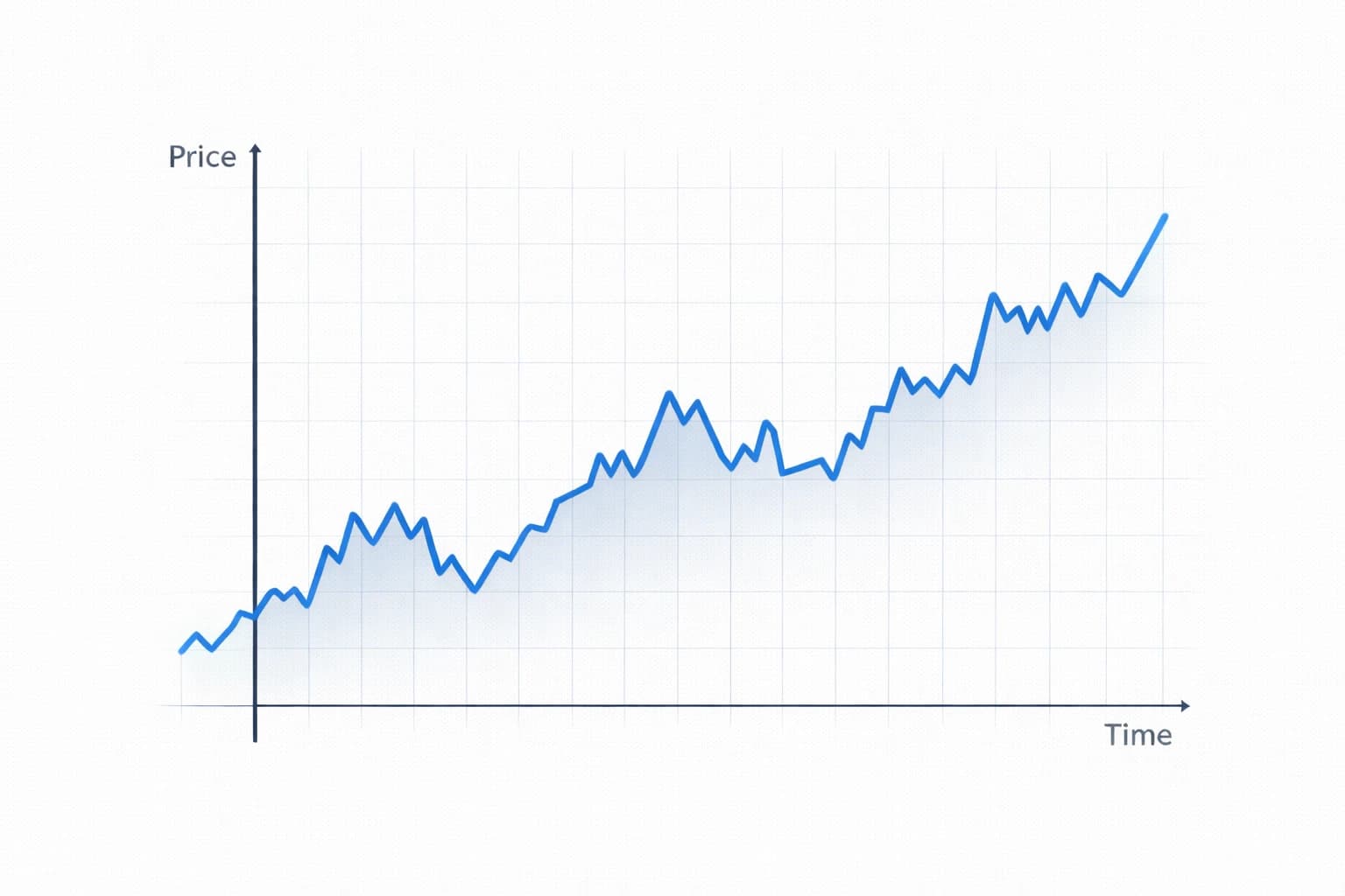 How to Read Candlestick Charts for Beginners: Bullish and Bearish Candles Explained (Chapter 8 – Part 1)