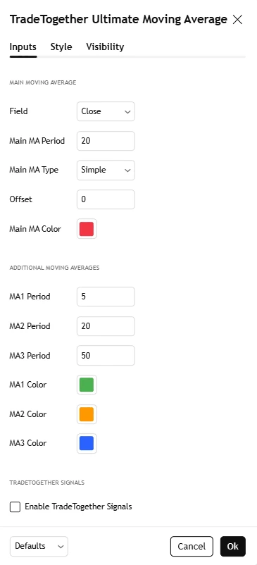 Chapter 16: Moving Average Indicator Guide: Understanding SMA, EMA and the Moving Average Crossover Strategy