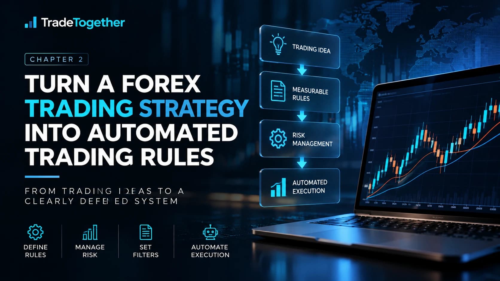 How to Turn a Trading Strategy Into Rules for Automated Trading